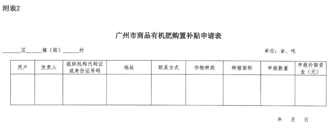 2020年有機肥補貼政策（附表二）